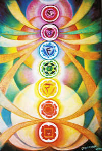 painting chakras